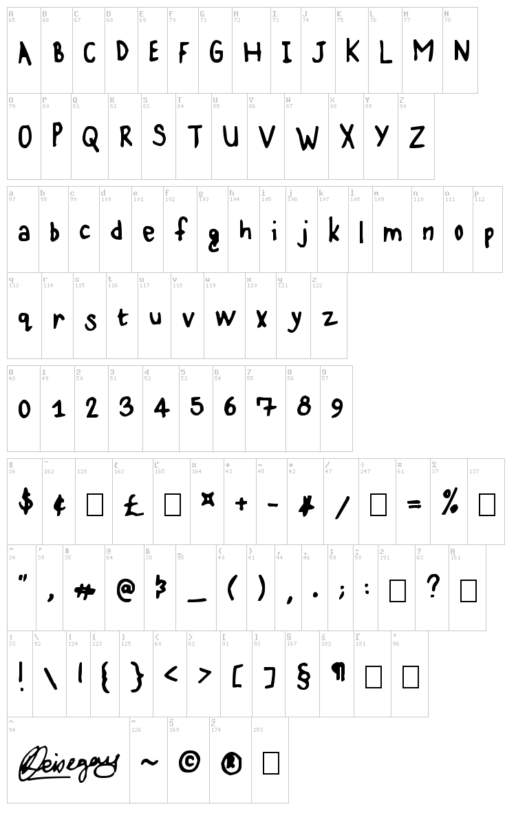 Karz 001 font map